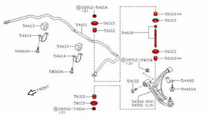 RoadNutz Poly Front Drop Links for Nissan Micra II (K11) 1.0/1.3/1.5D 1992-2003 #3